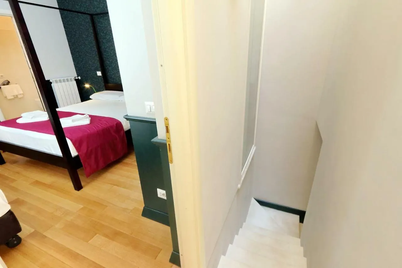 Vittoria Colonna Apartment Roma