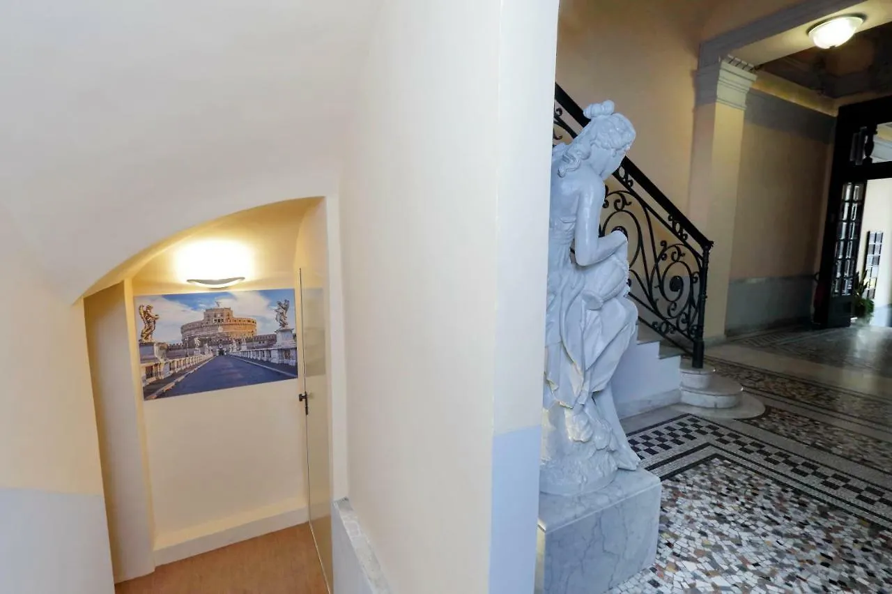 Vittoria Colonna Apartment Roma